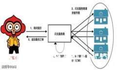 : 比特派网站打不开的原因